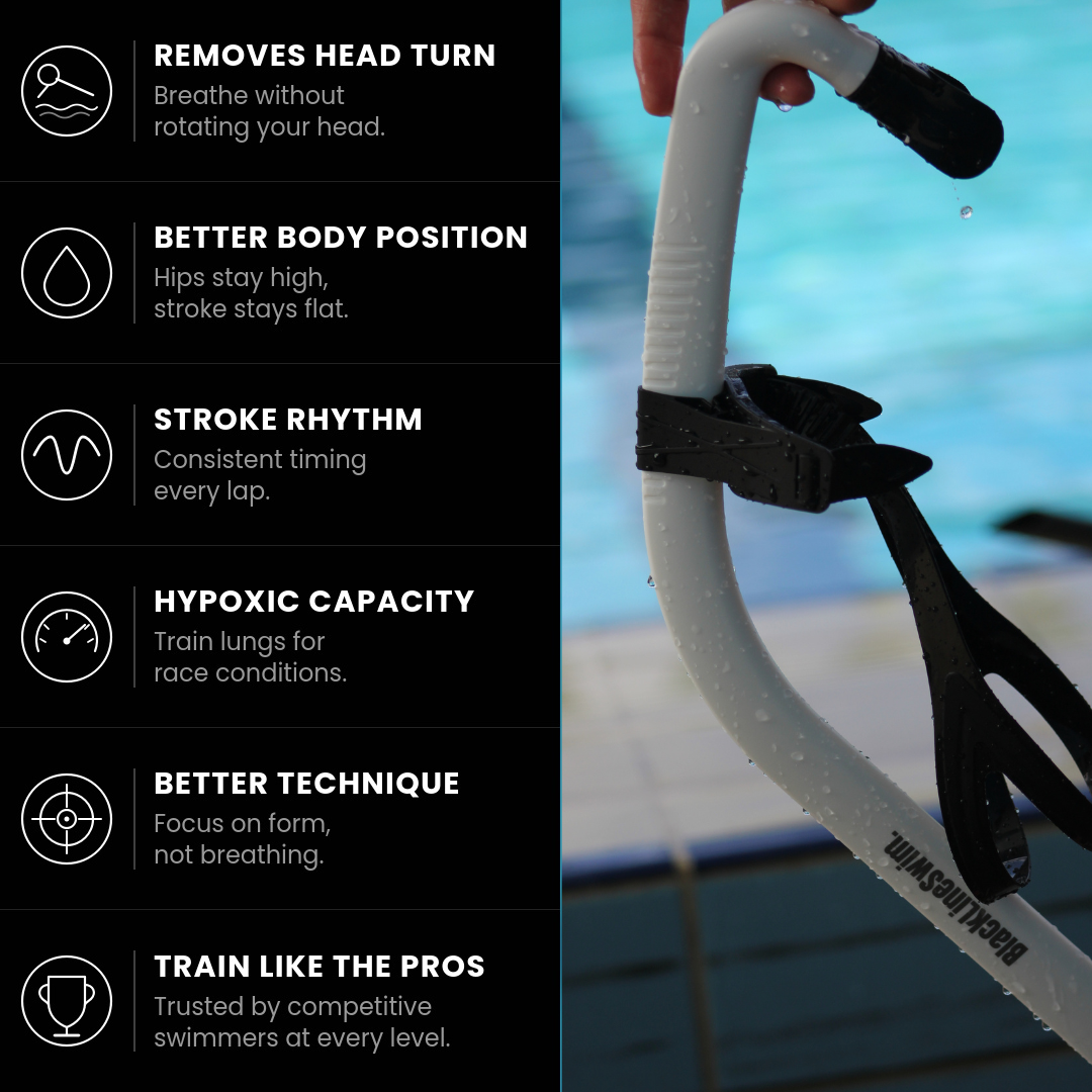 Hypoxic Snorkel My Store