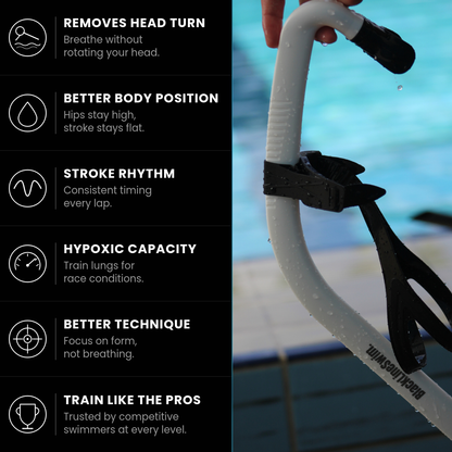 Hypoxic Snorkel My Store
